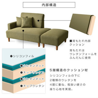 1/11(祝)17(日)受け渡し限定最終値下げ‼︎5ヶ月使用。オットマン付きソファーの画像