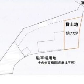 ★貸土地★ 　堺市南区稲葉　７７坪　 ＃トラック駐車場