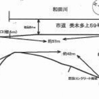 ★貸土地★ 　堺市南区美木多上　316坪　 #資材置き場　＃トラ...
