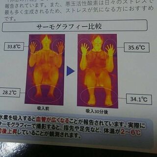 50才でもノーファンデ美白☆美肌と美ボディを手にいれる体質改善エステ