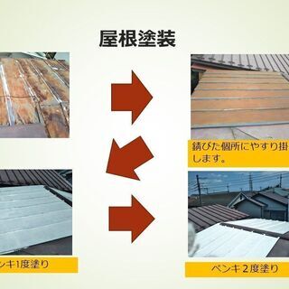 ご所有の空き家をお持ちの方で、処分もできずお困りの方はいらっしゃ...
