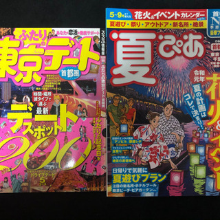 今後の旅行の計画に…⭐︎の画像