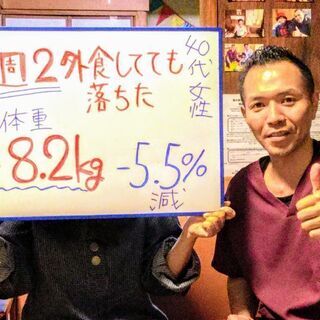 ダイエットは【⭕1月が痩せる】🈁が勝負‼️ - 地元のお店