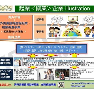 新しいきっかけ：タブレット持つだけで  − 京都府