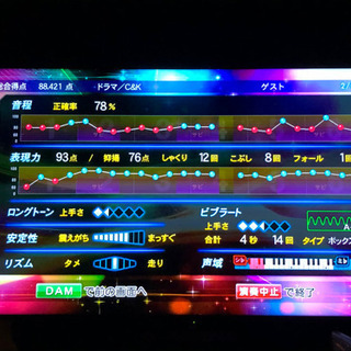 カラオケ好きな人😊 - 京都市