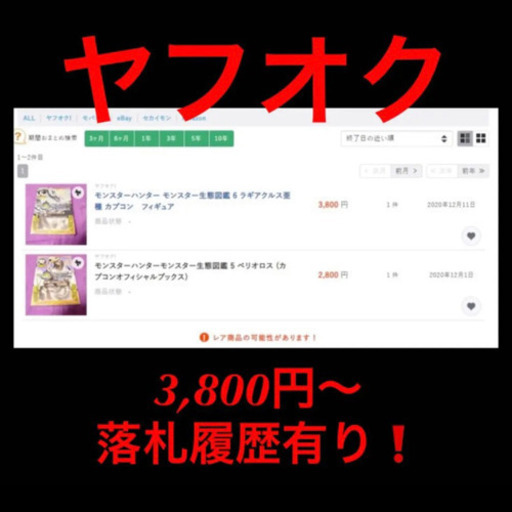360箱 まとめ フィギュア モンスターハンター モンスター生態図鑑 モンハン