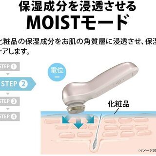 【新品】シャープ 美顔器 シミナビ機能付き ピンク IB-LF7-Pの画像
