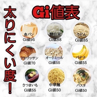 お食事メール&オンライン指導or出張指導！