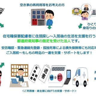 生活困窮者に住まい探し～入居後の生活の支援を行う 法律に基づき都...