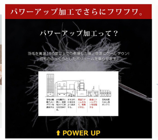 【お取引きの方が決まりました】　羽毛布団　シングルロング　150×210 美品