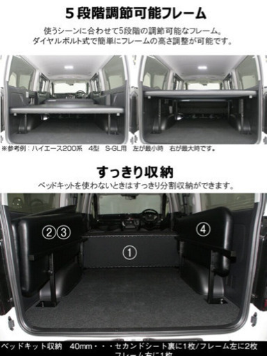 ハイエース　ベッドキット　4型200系スーパーGL 