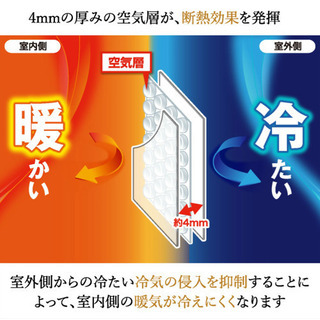 ※再値下げ！最底値。未使用品！※【UVカット＆断熱マドピタシート アール】[90×180cm・2枚組]【送料無料】 (結露防止シート 断熱シート 窓 透明 おしゃれ 結露 防止 シート 寒さ対策 おすすめ 目隠し)の画像