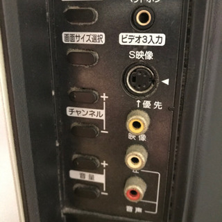 60インチテレビの画像