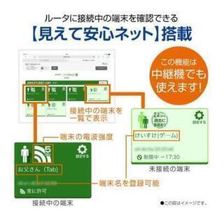 NEC Aterm WG1900HP2 [無線LANルーター

の画像