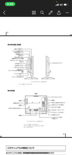パソコン Core i7 メモリ10GB 容量3TB Windows10 home