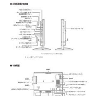 パソコン Core i7 メモリ10GB 容量3TB Windows10 homeの画像