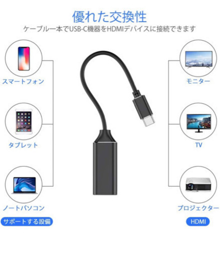 USB Type C to HDMI 変換 アダプター USB C HDMI 変換 ケープル 4K高解像度 ビデオ対応 設定不要 接続簡単 TV ディスプレイ モニターなど対応 iMac/iMac Pro/MacBook/MacBook Pro/Samsung Galaxy/Huaweiなど対応