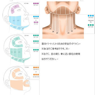 フェイス用ハイフ　3種カートリッジ付　持運びアタッシュケース入の画像