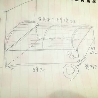 積み放題！(500円値下げ！8000→7500円)