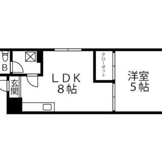 住環境抜群！ブランドイメージの横浜市青葉区！積水ハウス施工マンション♪