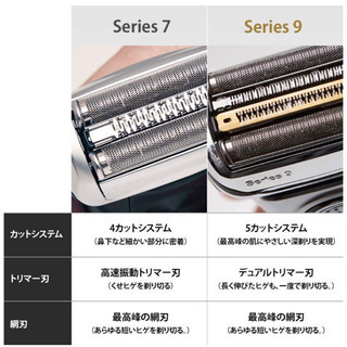 ブラウン シェーバー シリーズ9 9293sの画像