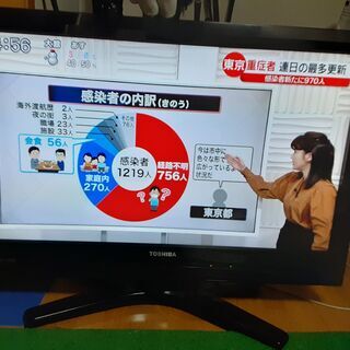 東芝32インチテレビ2011年製