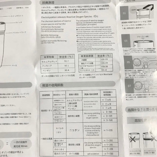 【買主様決定済】車載脱臭器　本格派　(外箱・説明書付き)の画像