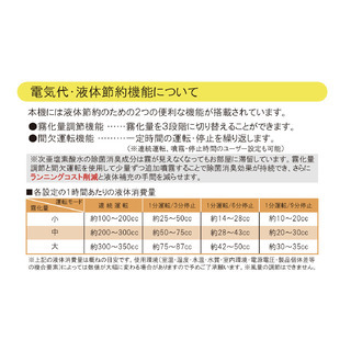 【新品】星光技研 超音波噴霧器 MX-200の画像