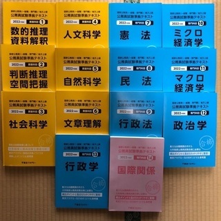 東京アカデミー　参考書と過去問の画像
