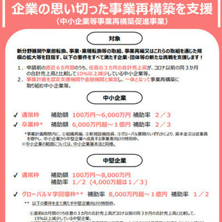美容・健康・トレーニング業の方へ機械導入の為の補助金アイデアのご提案