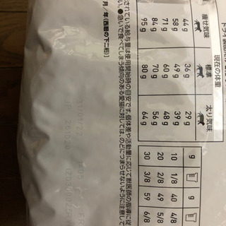 猫のごはん　ROYAL CANINの画像