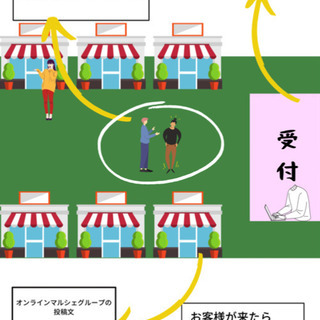 ZOOMを使ったオンラインマルシェの出展者様＆参加者様募集