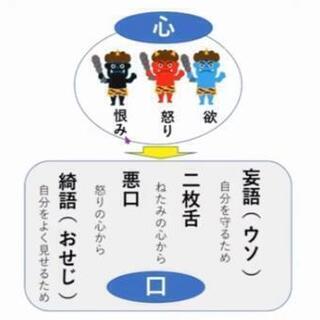私の悪口言われてる!?ｶﾞｰΣ(`･ω･Ⅲ)ｰﾝ無料Facebookライブ法話の画像