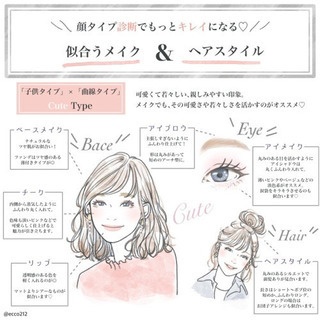 💄顔タイプ診断💄似合うファッション&メイクでキレイになりたい方