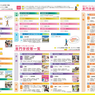 『春のオープンキャンパスへ参加しよう！2021』 のご案内 - 名張市