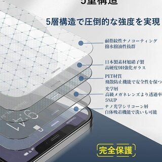 【新品・未使用】iPhone 12 Pro Max用ガラスフィルム（1枚）の画像