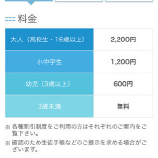 四国水族館　小中　チケットの画像