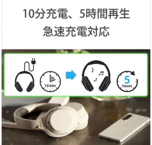 未開封 新品未使用 SONY  WH-1000XM4 ヘッドホン 保証有り