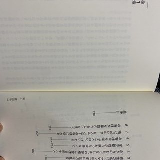 お値下げ　新品　心が温まる人との接し方　ホスピタリティーの原点　リッツ・カールトンが大切にする、サービスを超える瞬間の画像