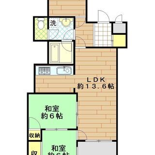 【敷金礼金０円で即入居可】キッチン、バス・トイレ未使用の分譲賃貸...