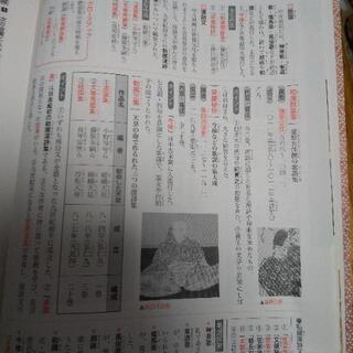 日本文学史必携 （高校の古典の参考書）の画像