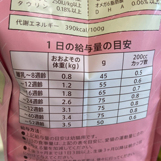 【未開封】子猫用ペットフード「ニュートロナチュラルチョイス」の画像