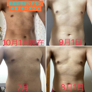 美意識アップする友達募集 - 中津市