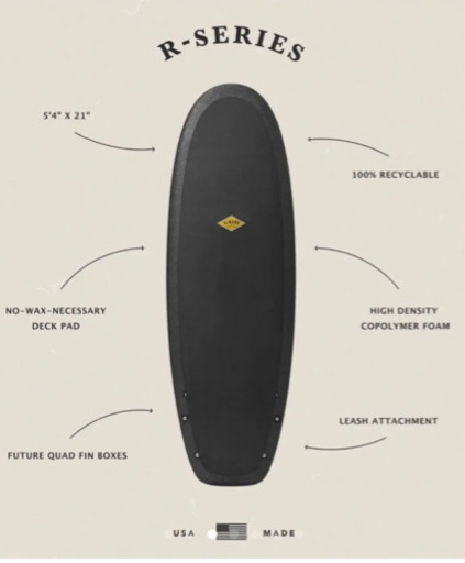ALMOND surfboards アーモンド　R-Series 5’4