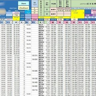 8000億円の広告を作った！システムエンジニアが教えるパソコン教室('ω')ノの画像
