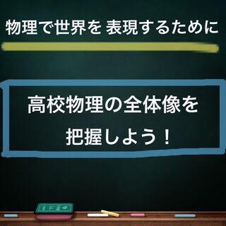 高校物理の攻略法の画像
