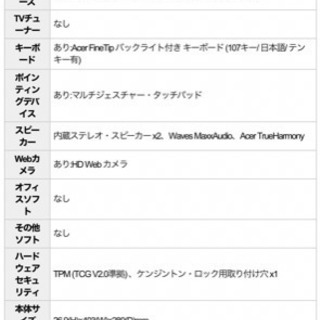 ☆新品未開封☆ゲーミングノートパソコンの画像