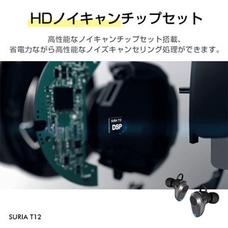 完全ワイヤレスイヤホン　Bluetooth5.1 アクティブノイズキャンセリングの画像