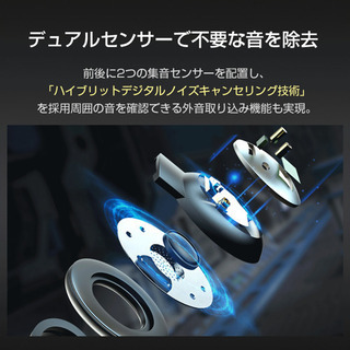 完全ワイヤレスイヤホン　Bluetooth5.1 アクティブノイズキャンセリングの画像