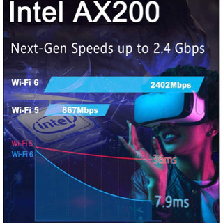 Wifi6 Bluetooth5.1 内臓カードの画像